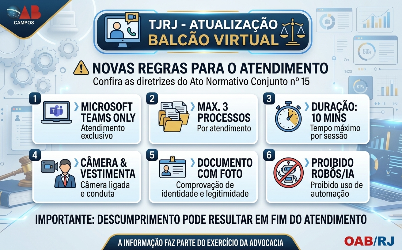 TJRJ atualiza regras para atendimento pelo Balcão Virtual